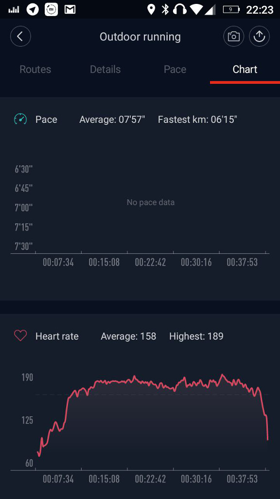 Скрин Mi Fit Графики